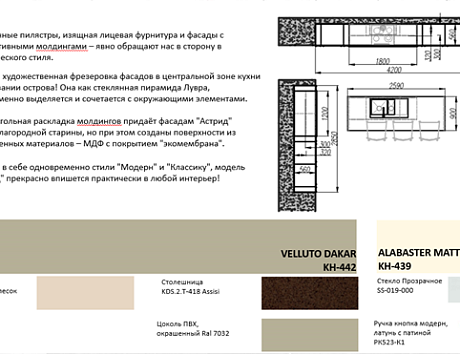 кухня в современном стиле, нестандартные кухни